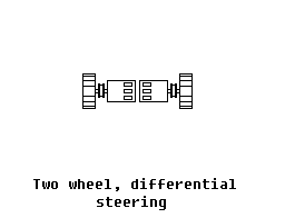Two wheel, differential steering.